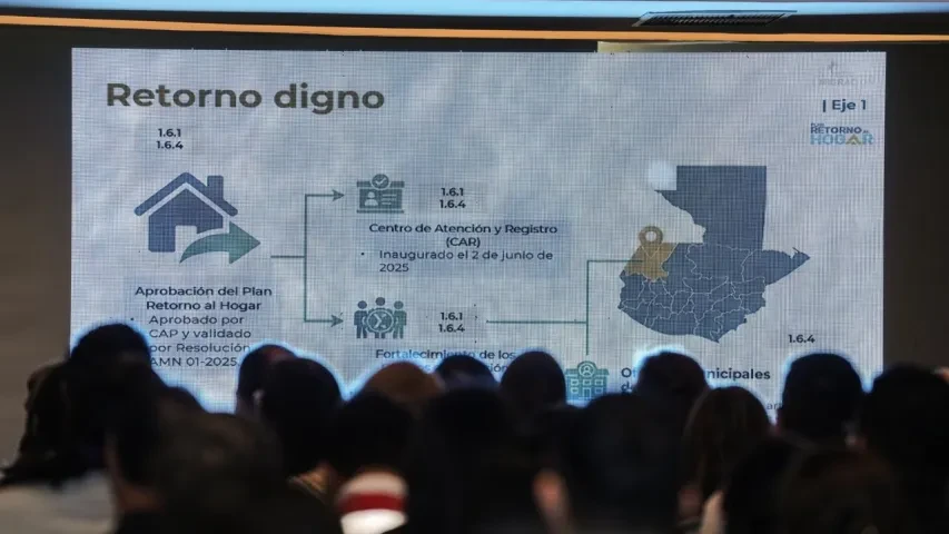 Presentación de resultados